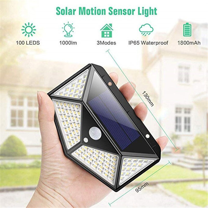 SolarGlow – Vanntett LED Hagebelysning med Sensor | Luvikno