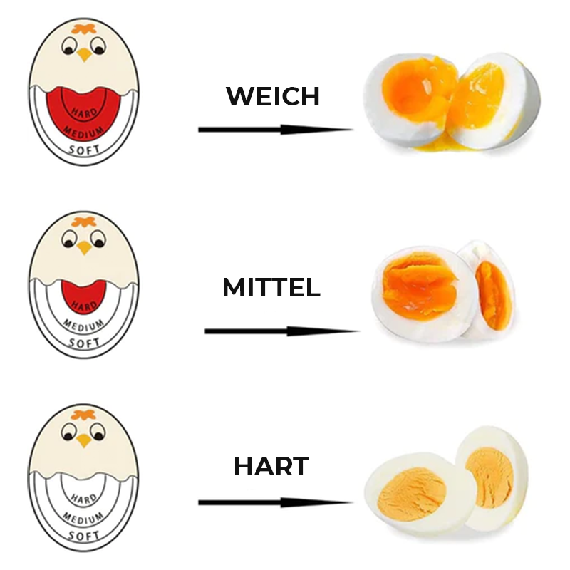 Eierfreund | Perfekt kokte egg hver gang | Luvikno