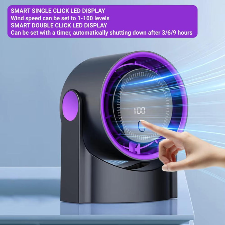 USB Liten Vifte for Skrivebord | Luvikno