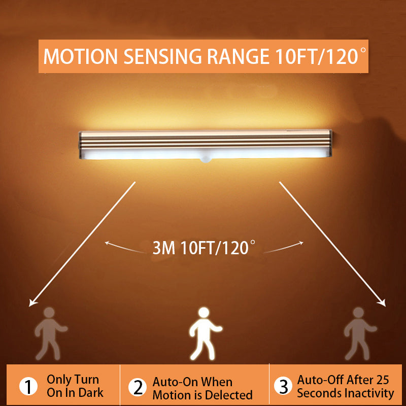 TRÅDLØS LED NATTLAMPE MED BEVEGELSESSENSOR OG OPPLADBATTERI | Luvikno