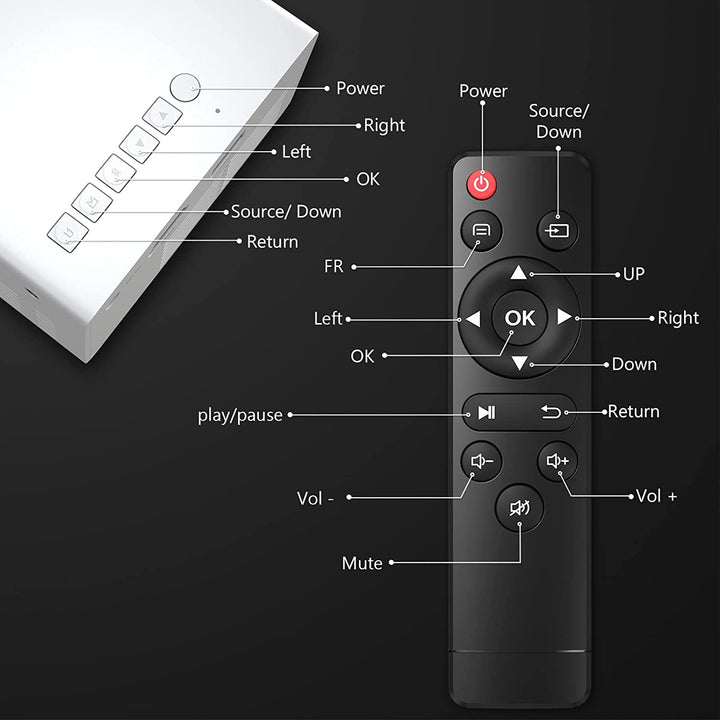 Mini projektor Luvikno