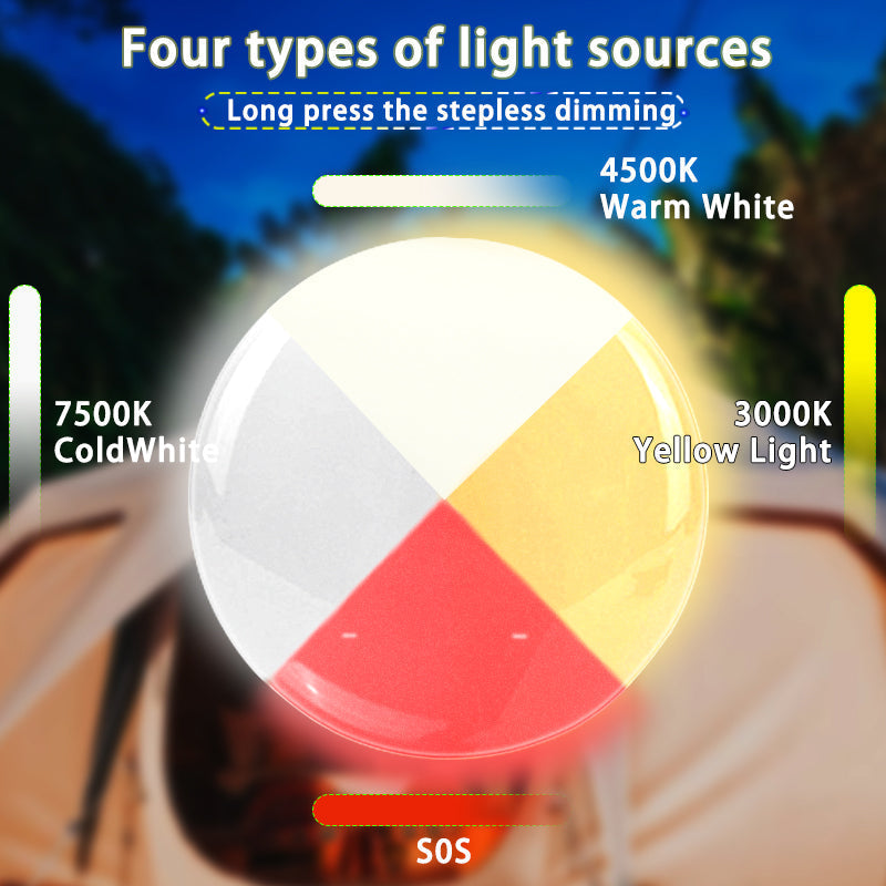 Oppladbar LED Campinglampe med Magneter Luvikno