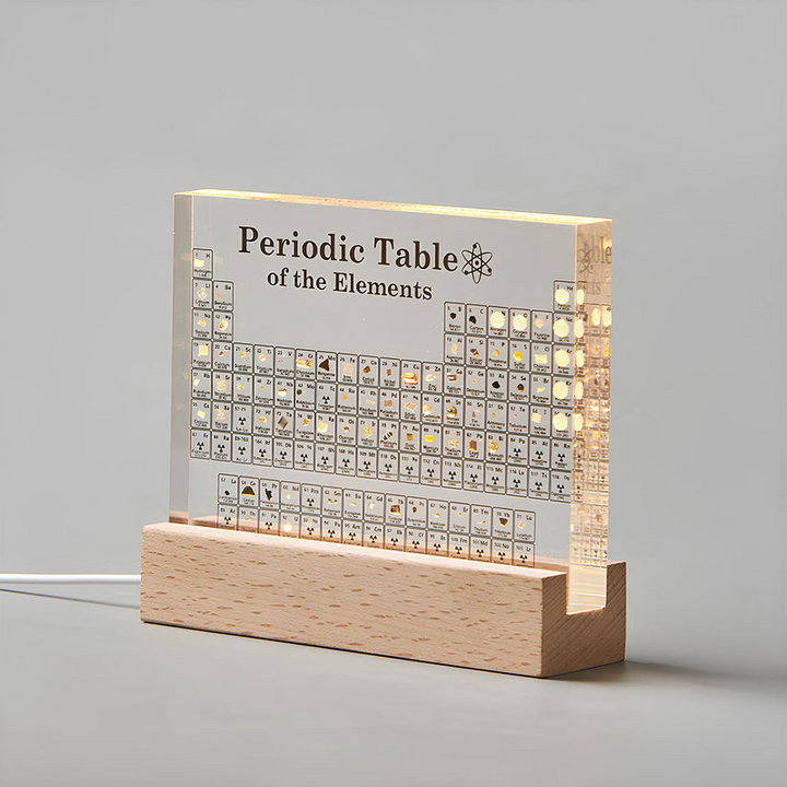 Periodisk tabell over elementer | Ekte elementer visning | Luvikno