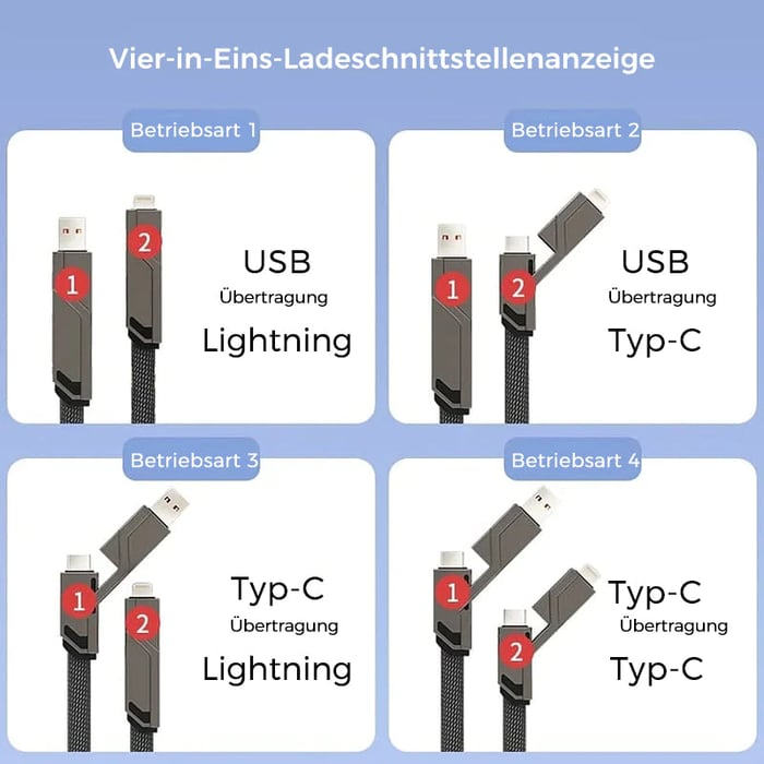 4-i-1 Anti-Tangle-Lader | Luvikno