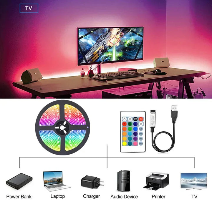 USB LED STRIPE MED FARGEMINE - RGB LYS TIL ROMDEKORASJON & TV BELYSNING | Luvikno
