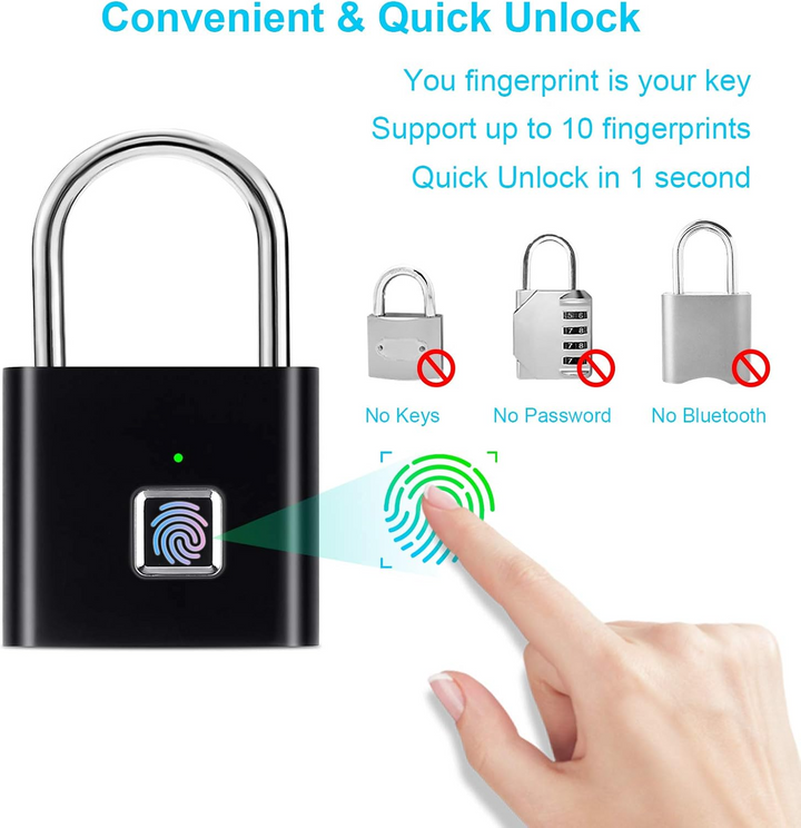 Secure Touch | Nøkkeløs Fingeravtrykkslås | Luvikno