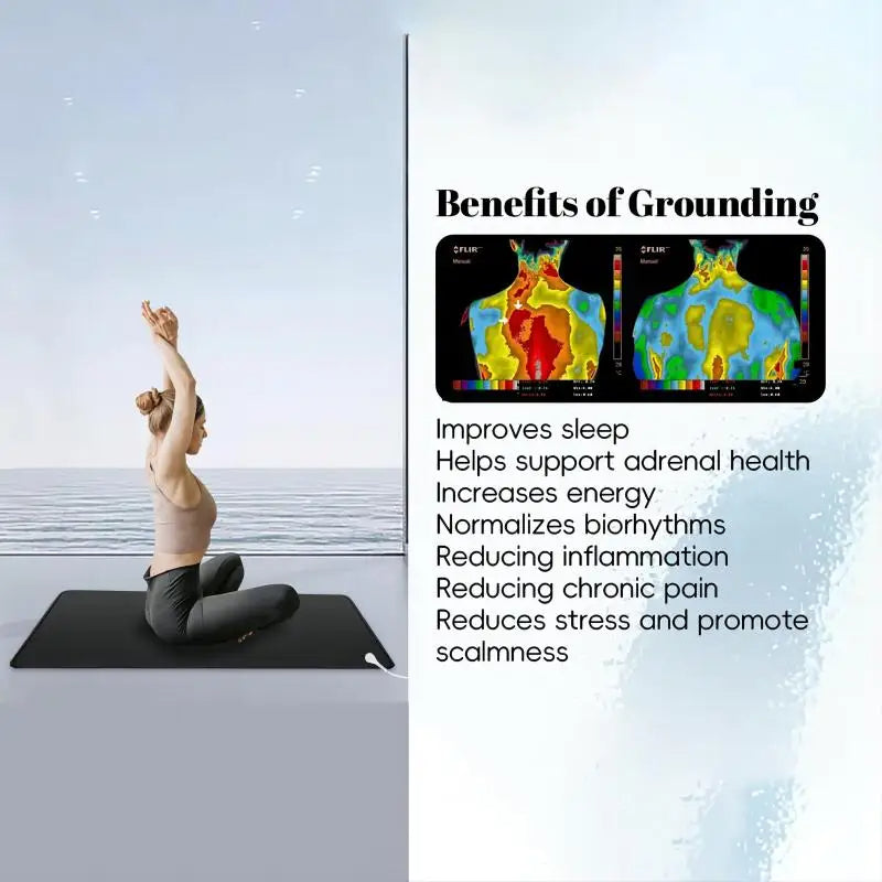 Luvikno | Grounding Mat – Earthing Pad for Sleep and Health