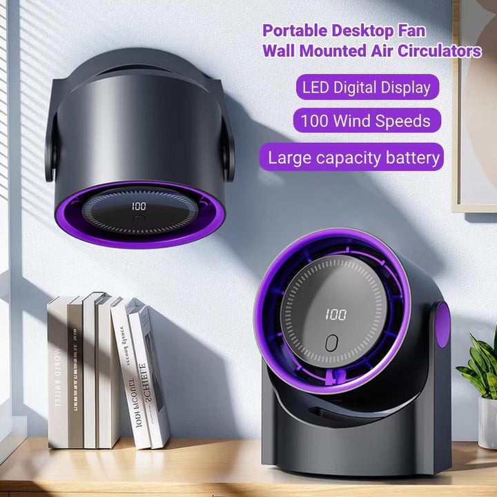USB Liten Vifte for Skrivebord | Luvikno