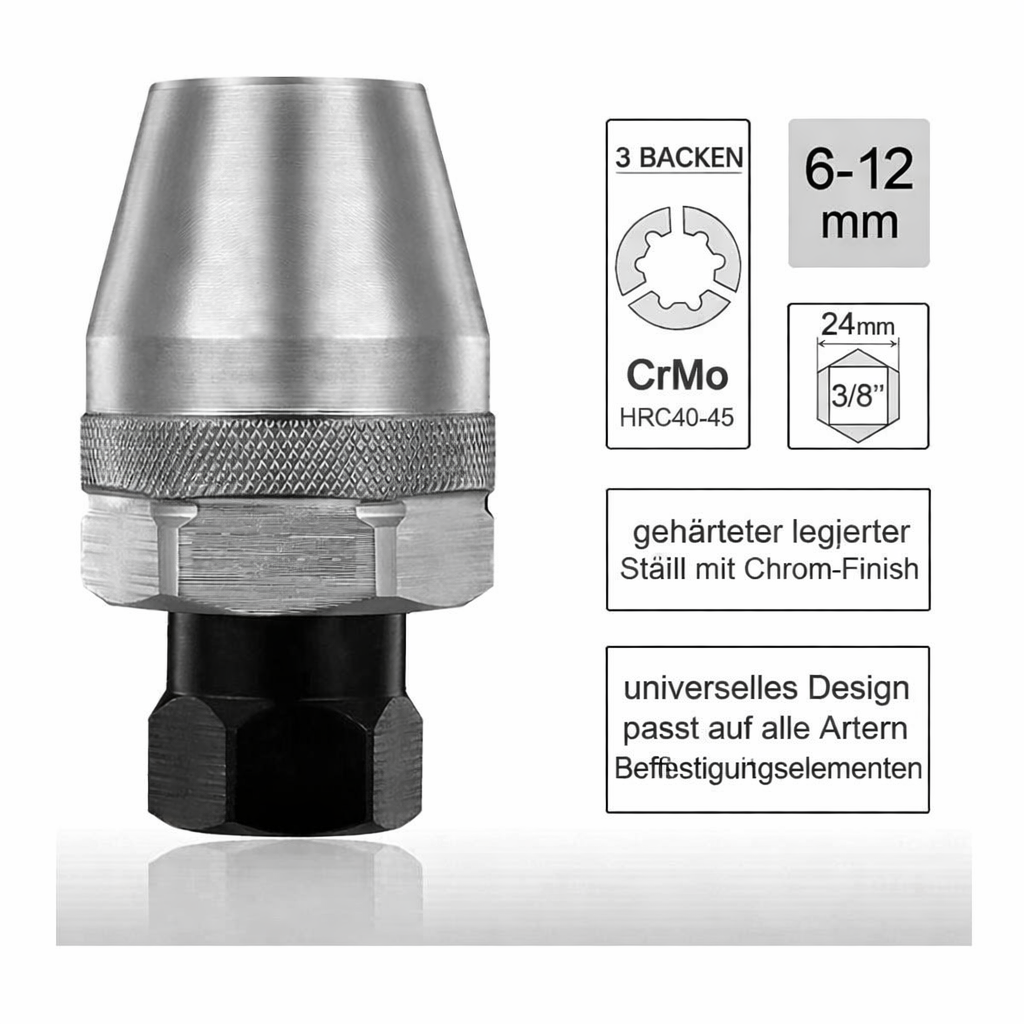 GripGear — Endelig løsne sta skruer uten anstrengelse og reparere med selvtillit! | Luvikno