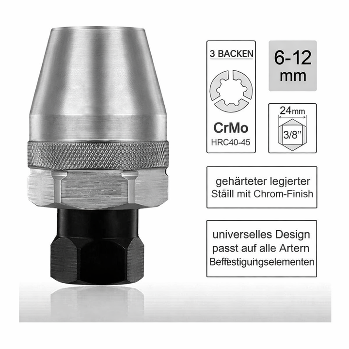 GripGear — Endelig løsne sta skruer uten anstrengelse og reparere med selvtillit! | Luvikno