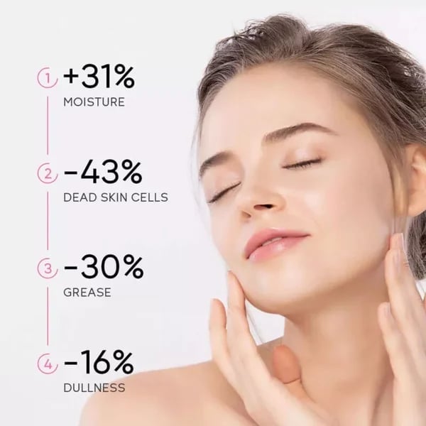 Luvikno | PureRadiance Gel — Skinner fritt og selvsikkert igjen med mild hudpleie