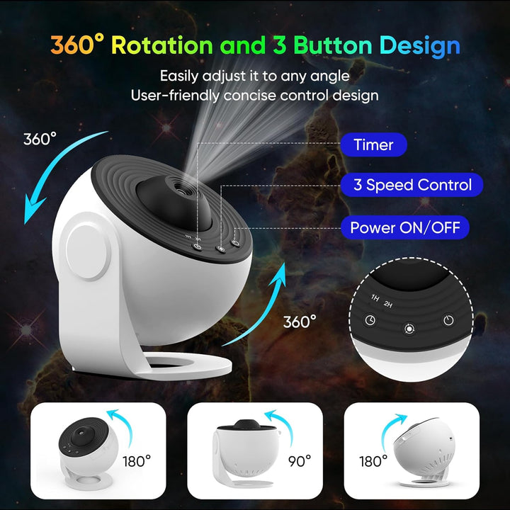 Luvikno | 360° AstroLuxe Stjerneprojektor — Forvandl rommet ditt til din personlige avslapningsgalakse full av magiske stjerneløyeblikk