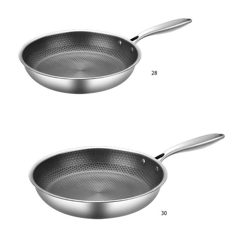 Luvikno | Premium Non-Stick Stekepanne - SteelChef