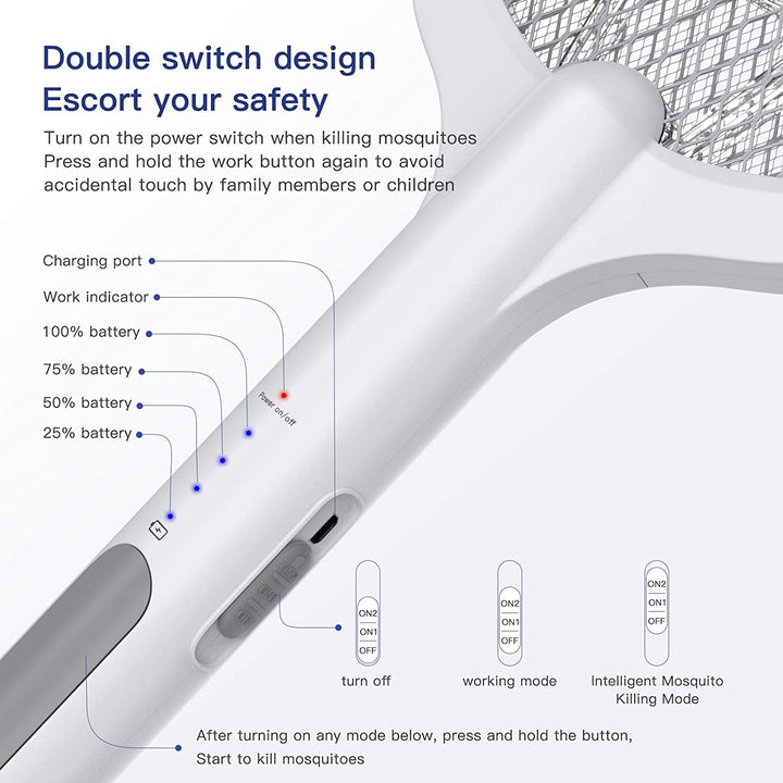 Electric Fly Swatter | Luvikno