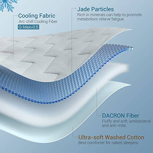 Kjølende Komfortdyne Precision V-tack Quilting Extreme Q Max 0.5 | Luvikno