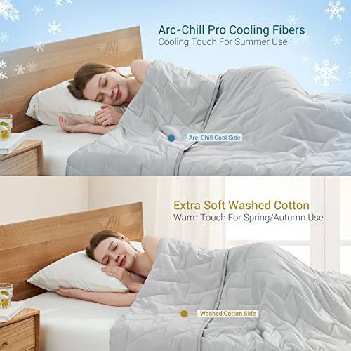 Kjølende Komfortdyne Precision V-tack Quilting Extreme Q Max 0.5 | Luvikno