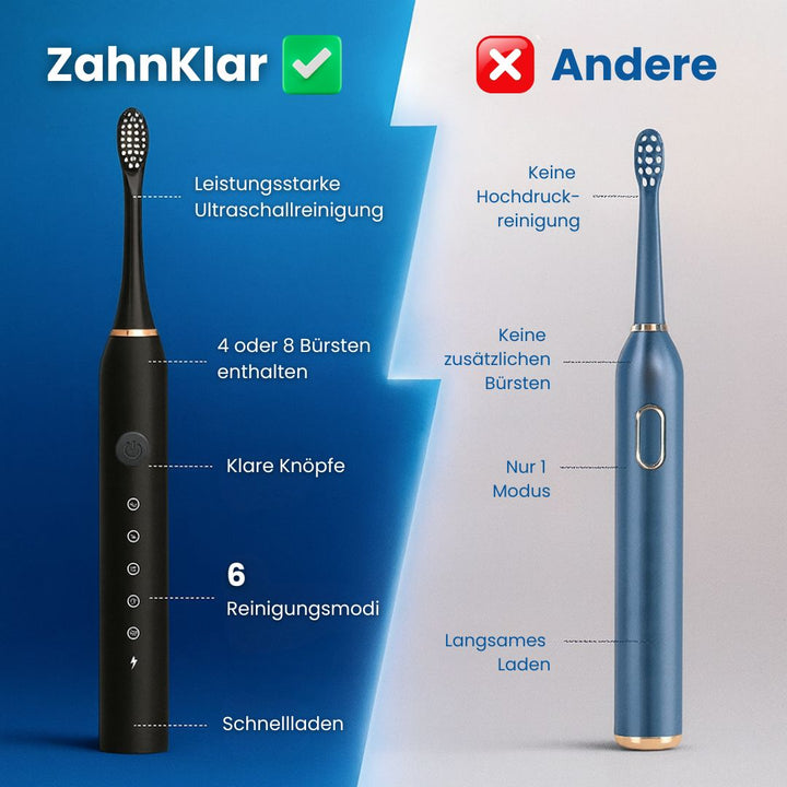 Elektrisk sonic tannbørste med 6 moduser | Luvikno