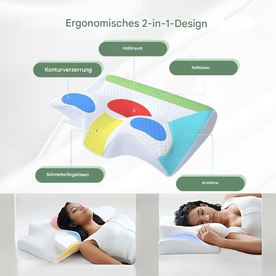 RelaxNek Ergonomisk Minne Skumpute – Støtte for Nakke og Rygg | Luvikno