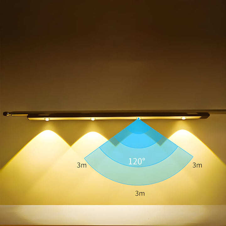 LED-lampe med bevegelsessensor: Smart og trådløst lys i hvert rom | Luvikno