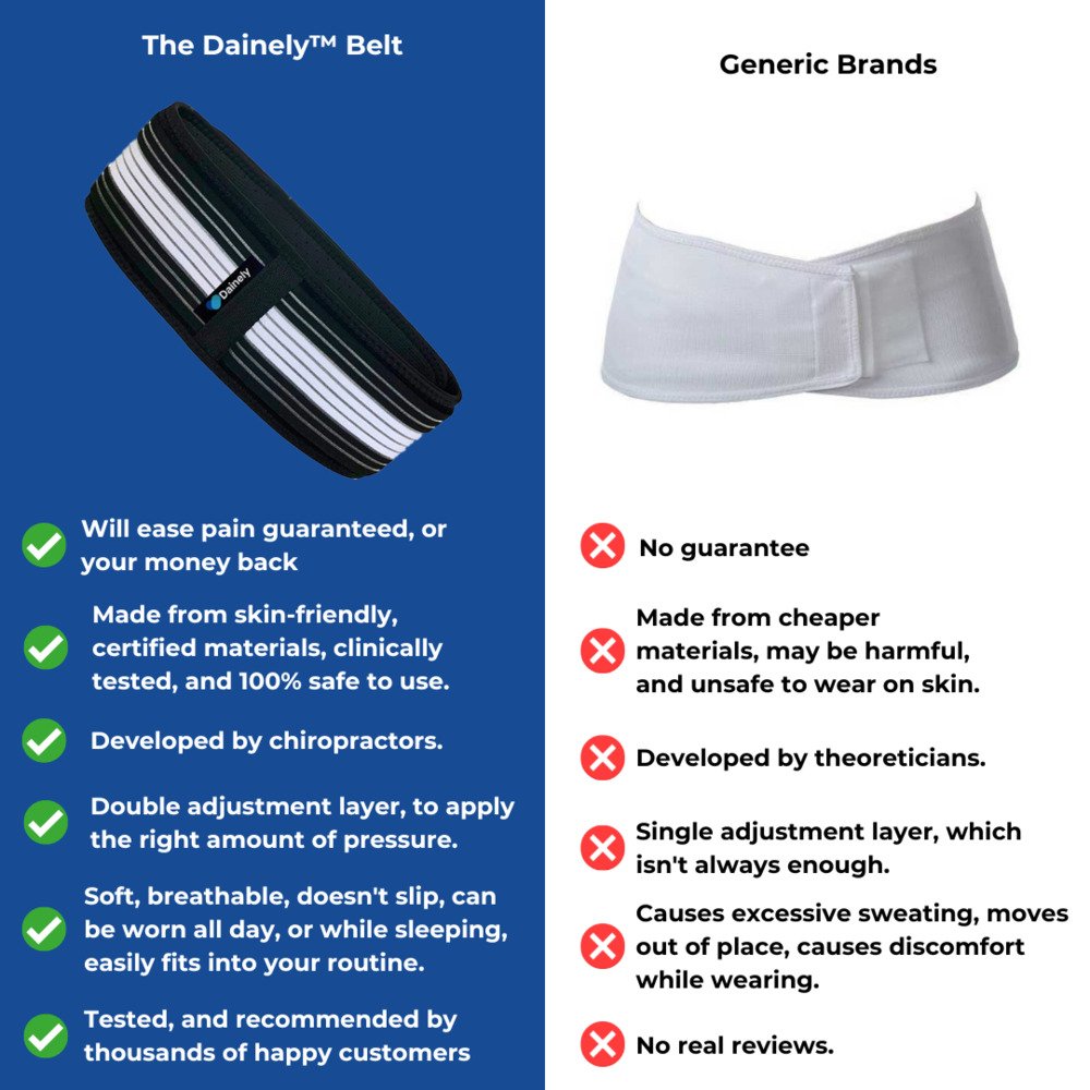 Luvikno | Luxura Belte | Lindrer Ryggsmerter med Eleganse