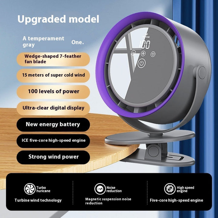 Desktop Air Cooler with Digital Display | Luvikno