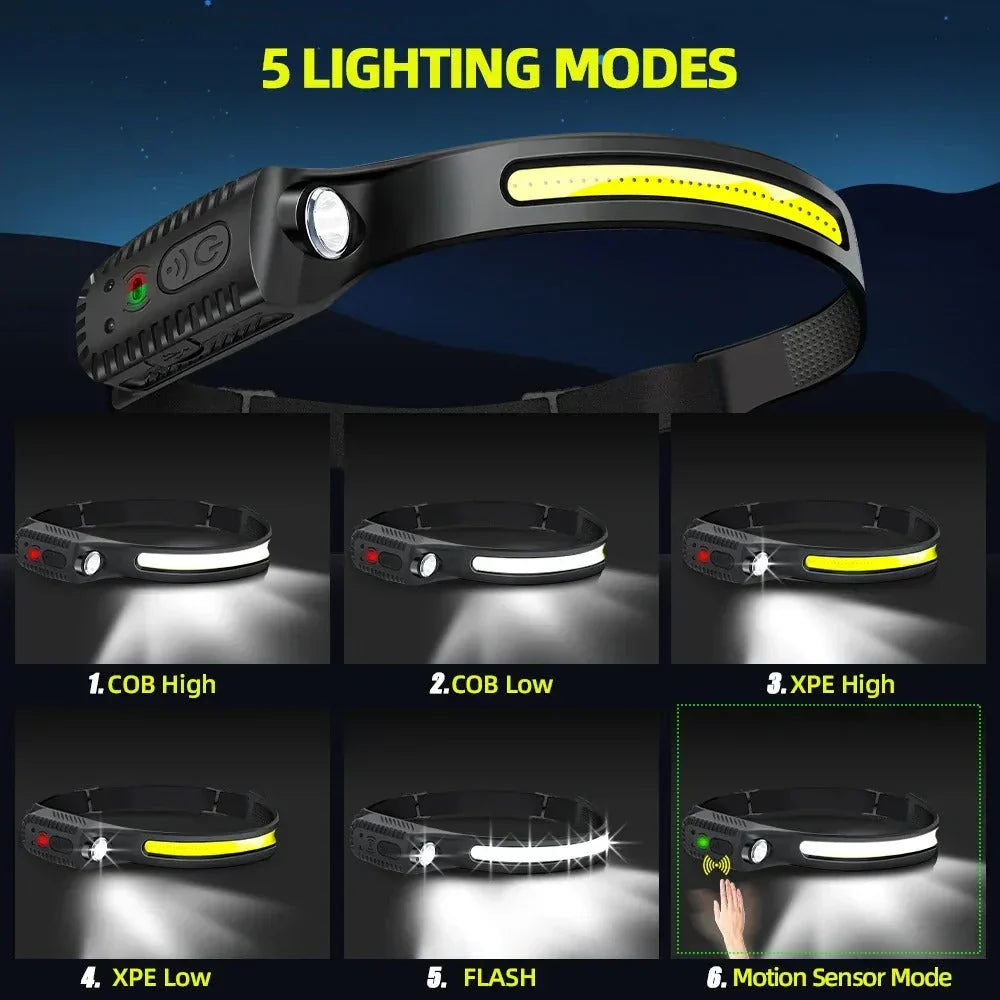 Luvikno | MaxBeam Kraftig LED Hodelykt – Perfekt for Eventyrlige Aktiviteter