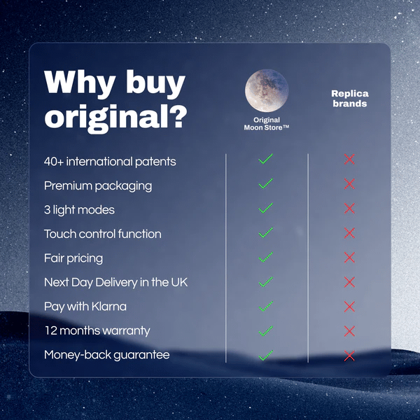 MoonGlow – Forvandl umiddelbart ethvert rom til en beroligende oase Luvikno