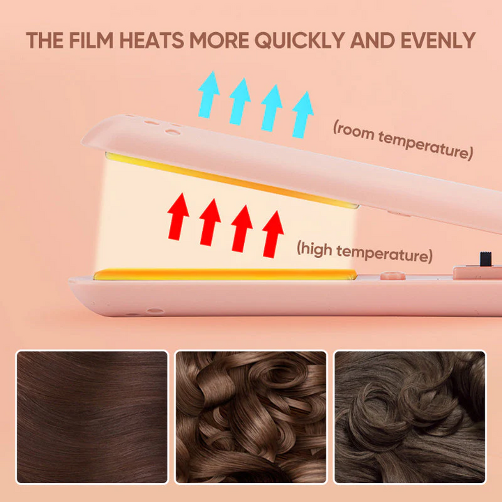 Luvikno | GlowCurl Pro — Perfekte krøller og glans som får stilen din til å skinne hver dag!