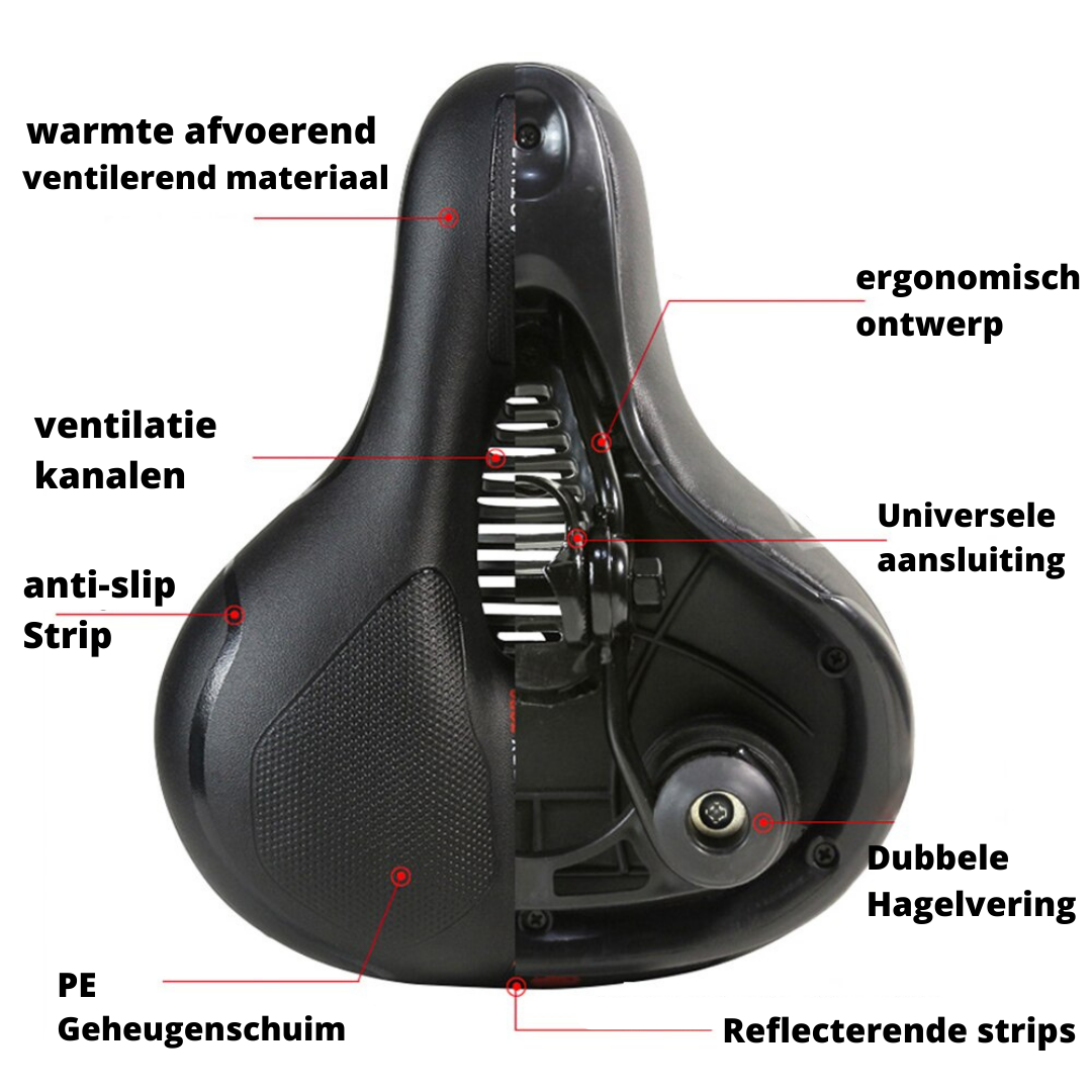 Ergonomisk sykkelsete – Behagelig, justerbar og vanntett | Luvikno