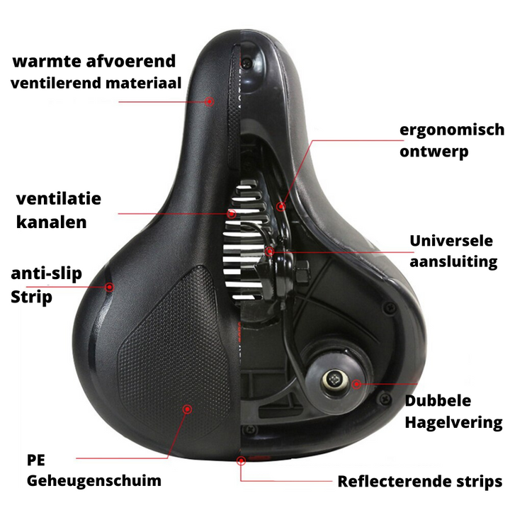 Ergonomisk Sykkelsete – Komfortabelt, Justerbart og Vannavstøtende | Luvikno