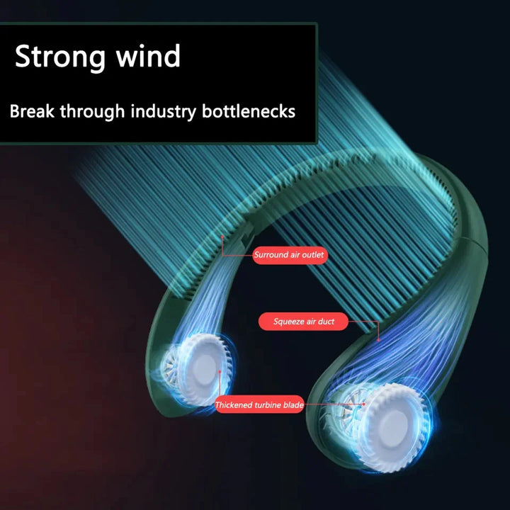 Bladeless Neck- Fan, 360° Kjøle- Halsvifte 3 Hastigheter Hengende Hals- Vifte, Luvikno