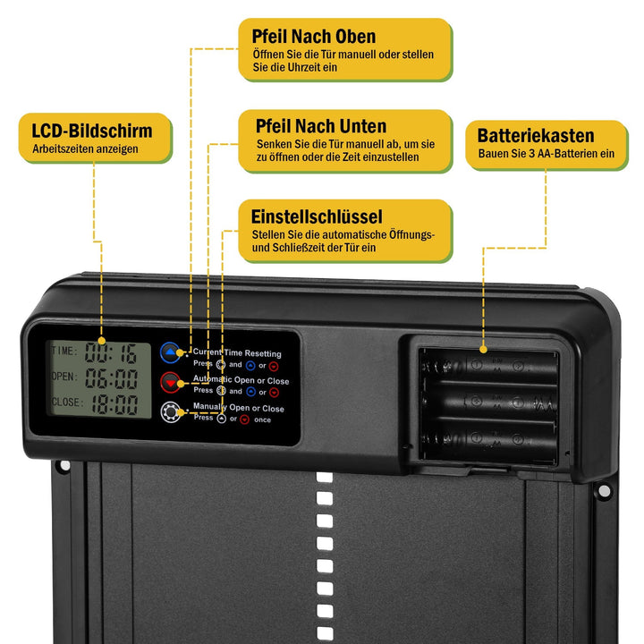 Kylling klaff automatisk timer | Luvikno