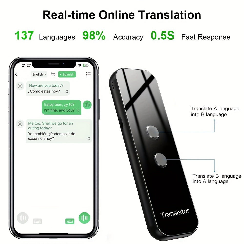 Luvikno | Bærbar toveis språkk Translator med innebygd Wi-Fi og oppladbart USB-batteri - Kompakt reiseanhet for enkel kommunikasjon