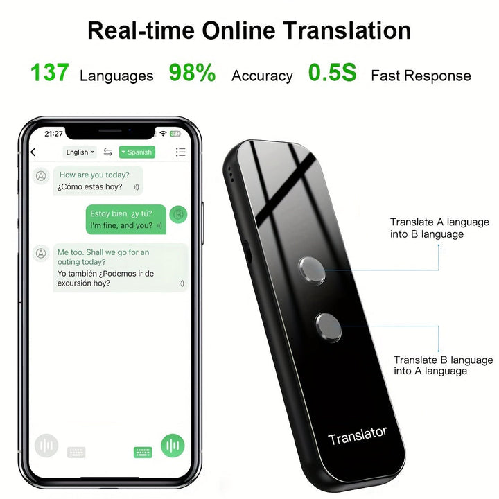 Luvikno | Bærbar toveis språkk Translator med innebygd Wi-Fi og oppladbart USB-batteri - Kompakt reiseanhet for enkel kommunikasjon