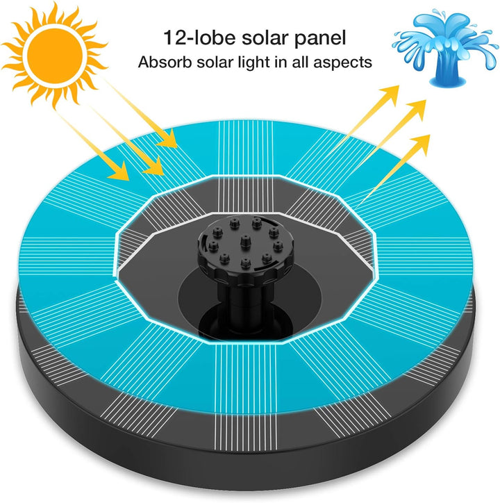 SoluxeWave — Gi hagen din livlige glød og frisk vitalitet med ren solenergi! | Luvikno