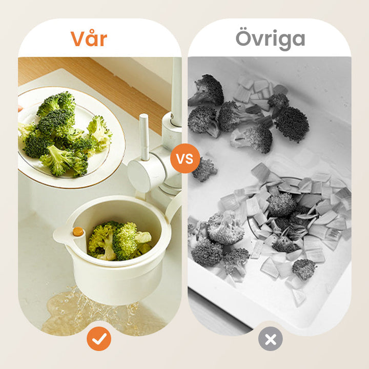 Luvikno | FixiTrash — Si farvel til kjøkkenrot og opplev strålende ren oppvask uten stress!