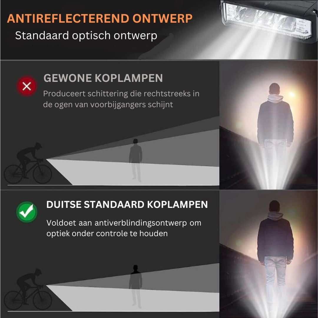 Oppladbart sykkellys 1400 lumen – Vanntett med flere lysmodi | Luvikno