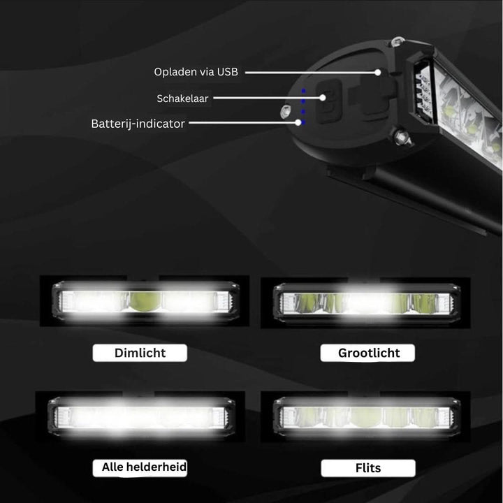 Oppladbart sykkellys 1400 lumen – Vanntett med flere lysmodi | Luvikno