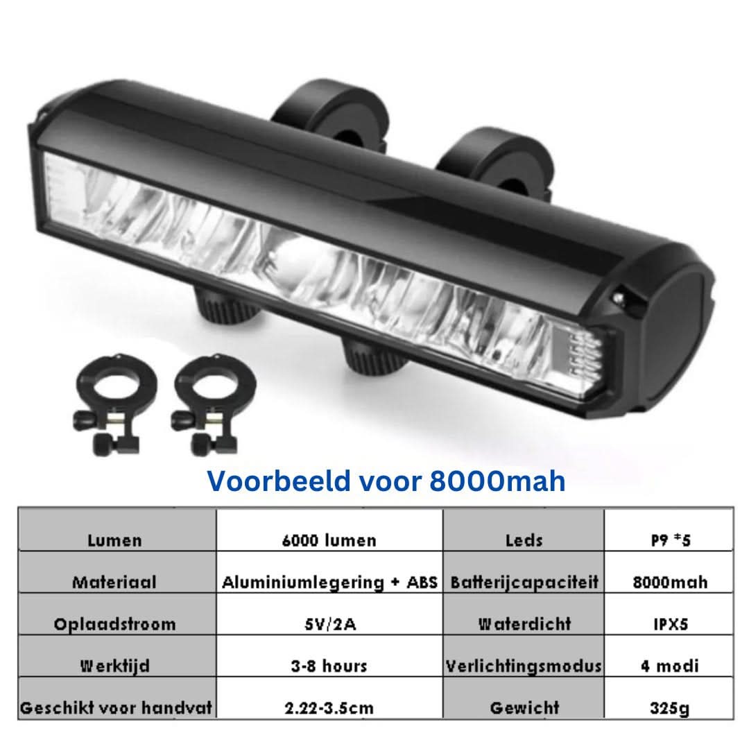 Oppladbart sykkellys 1400 lumen – Vanntett med flere lysmodi | Luvikno