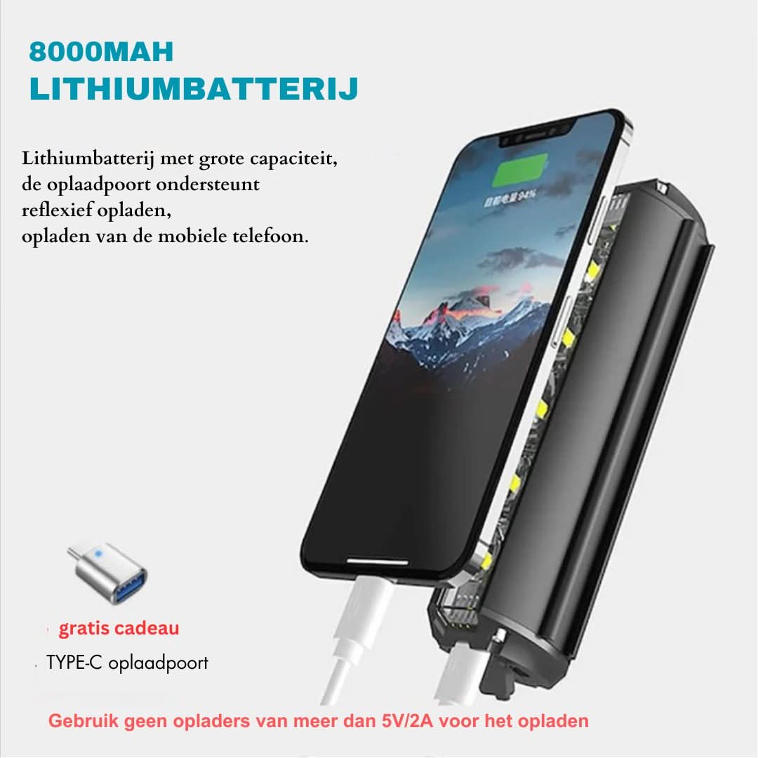 Oppladbart sykkellys 1400 lumen – Vanntett med flere lysmodi | Luvikno