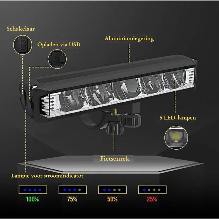 Oppladbart sykkellys 1400 lumen – Vanntett med flere lysmodi | Luvikno