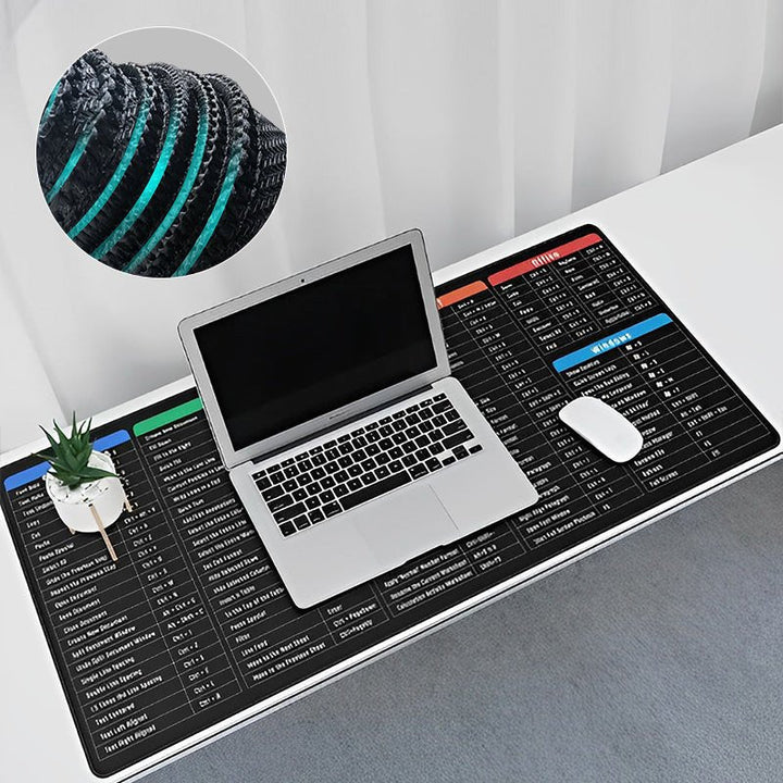 Luvikno | Tastaturmatte - Komfort - Beskyttelse - Multifunksjonell - Elegant design