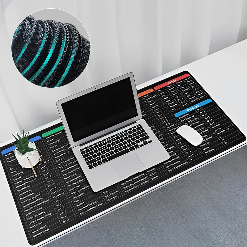 Sklisikker tastaturmatte | Luvikno
