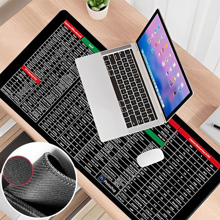 Luvikno | Tastaturmatte - Komfort - Beskyttelse - Multifunksjonell - Elegant design