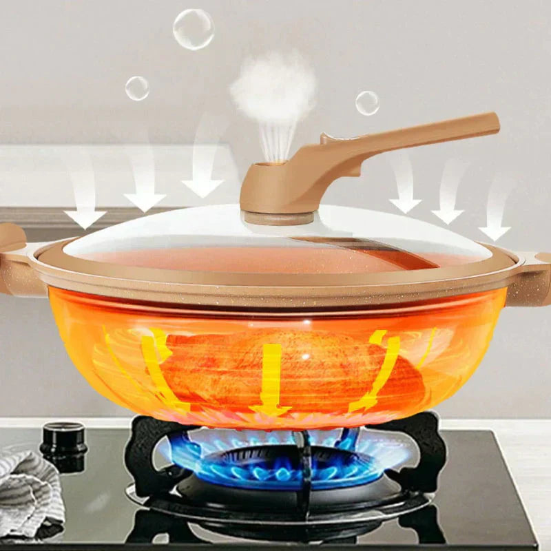 Luvikno | Multifunksjonell Wokpanne med Non-Stick Belegg - CookFlex