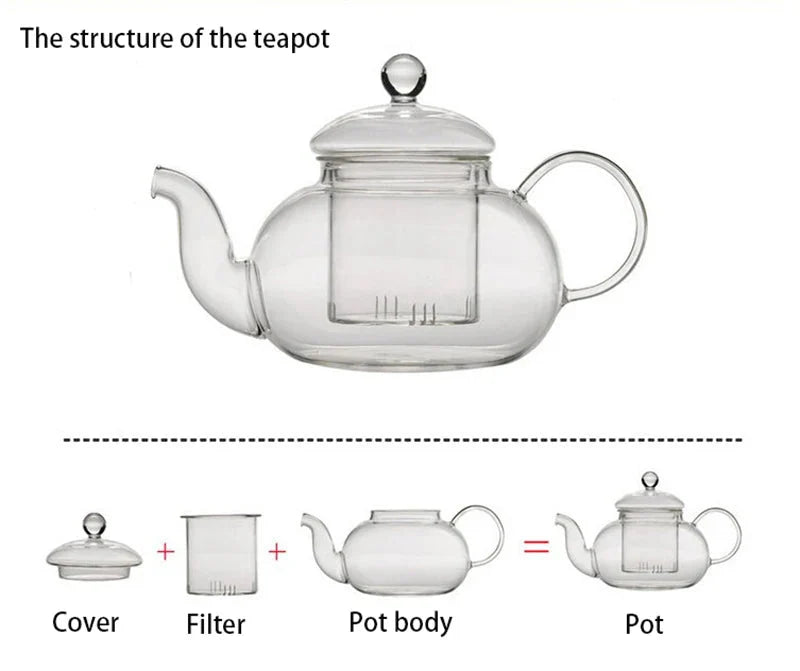 Varmebestandig glass tekanne glass tekanne med infuser tekanne sett | Luvikno