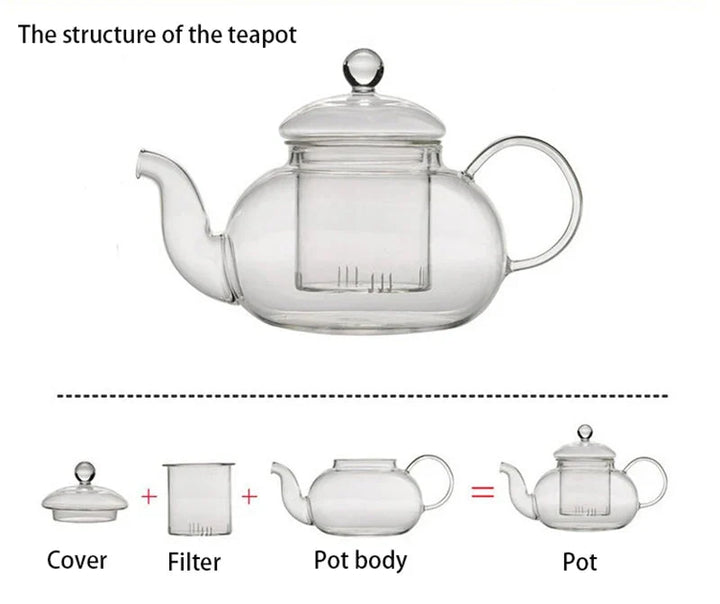 Varmebestandig glass tekanne glass tekanne med infuser tekanne sett | Luvikno