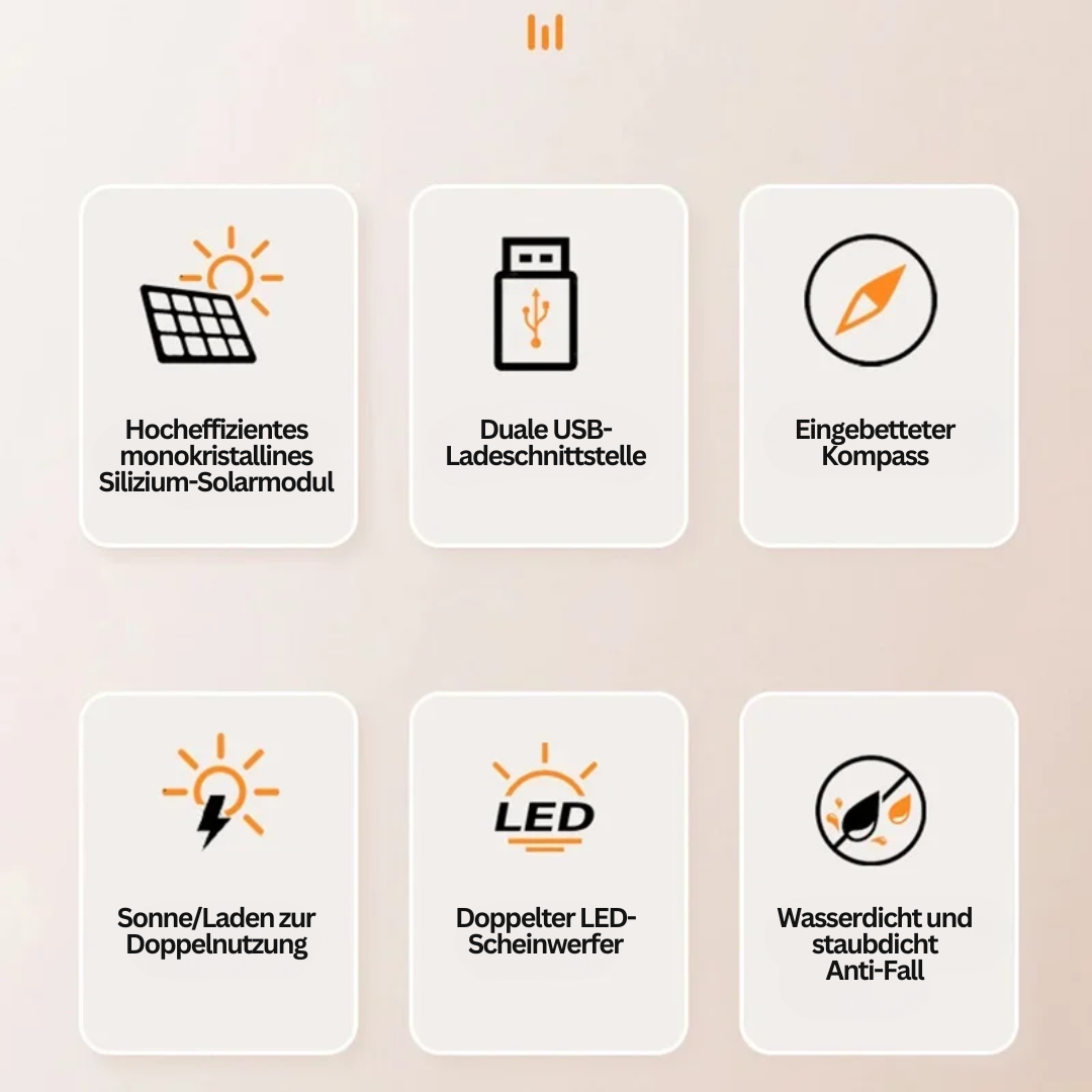 Luvikno | Solenergi Power Bank med Lommelykt – SolarCharge Pro