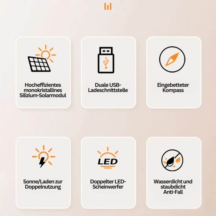 Luvikno | Solenergi Power Bank med Lommelykt – SolarCharge Pro