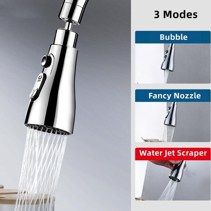 Luvikno | Aquaflow 360° Sprayer - Effektiv rengjøring med stil